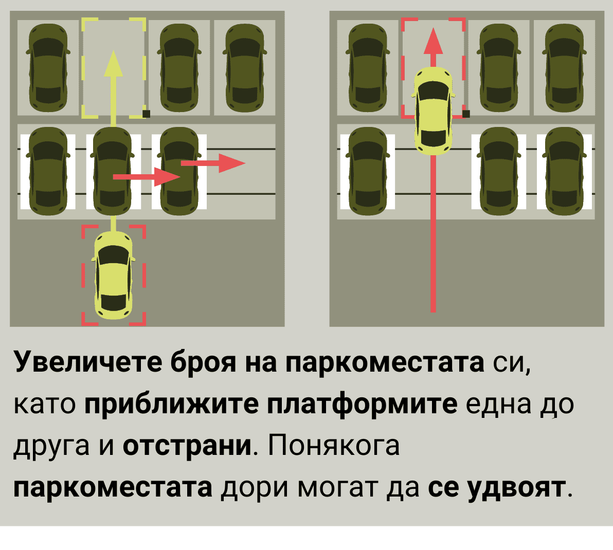 Подредба в DE-10