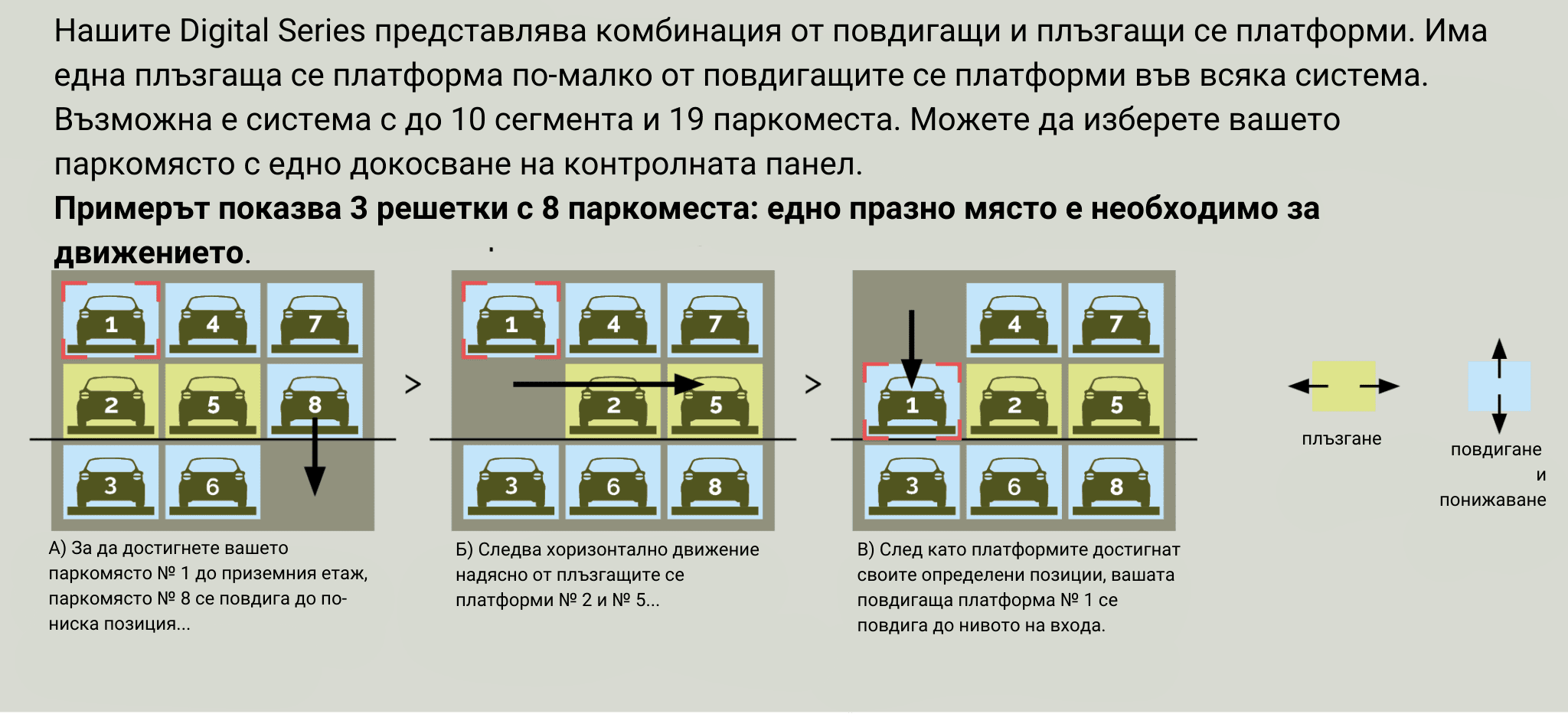 Функционалност на паркинг DE-63