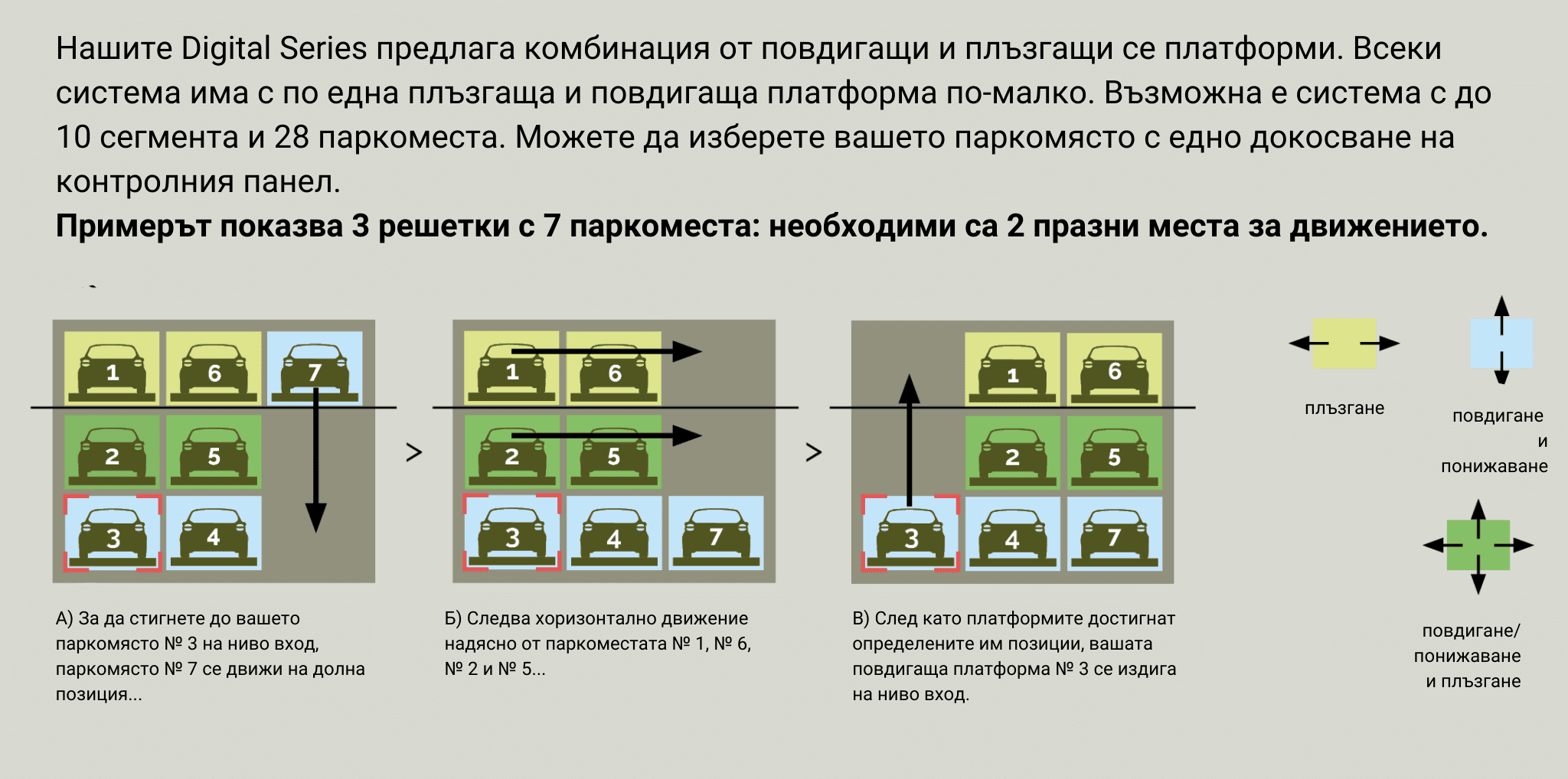 Функционалност на паркинг DE-64