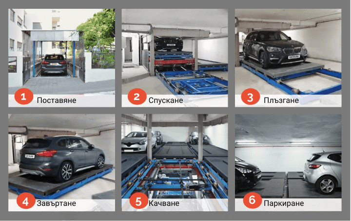 Функционалност на паркинг на много етажи DE-800