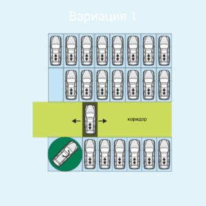 Вариация на подредба в паркинг DE-900