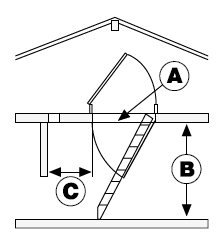 схема на размери на таванска стълба Type 1 Passive Plus